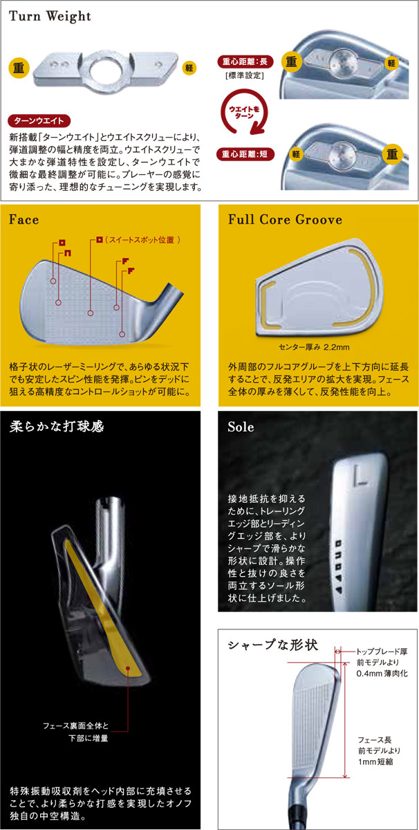 楽天市場】オノフ 2026 KURO フォージド アイアン 4本セット[＃7-P