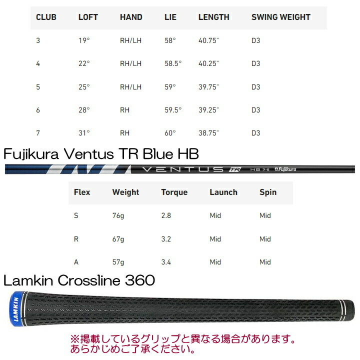 楽天市場】右用 テーラーメイド 2024年 Qi10 レスキュー