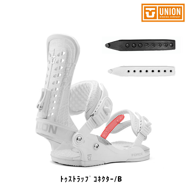 楽天市場】ユニオン ビンディング パーツの通販