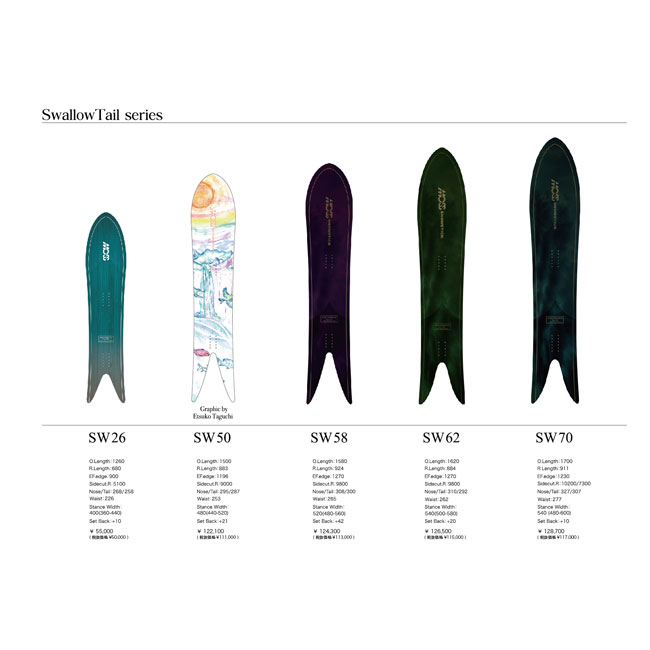 楽天市場】モス スノースティック MOSS SNOWSTICK SW 26 25-26