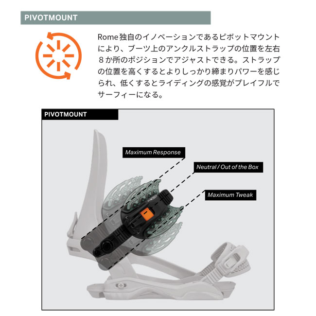 楽天市場】ROME ビンディング BINDING KATANA AW PRO 25-26