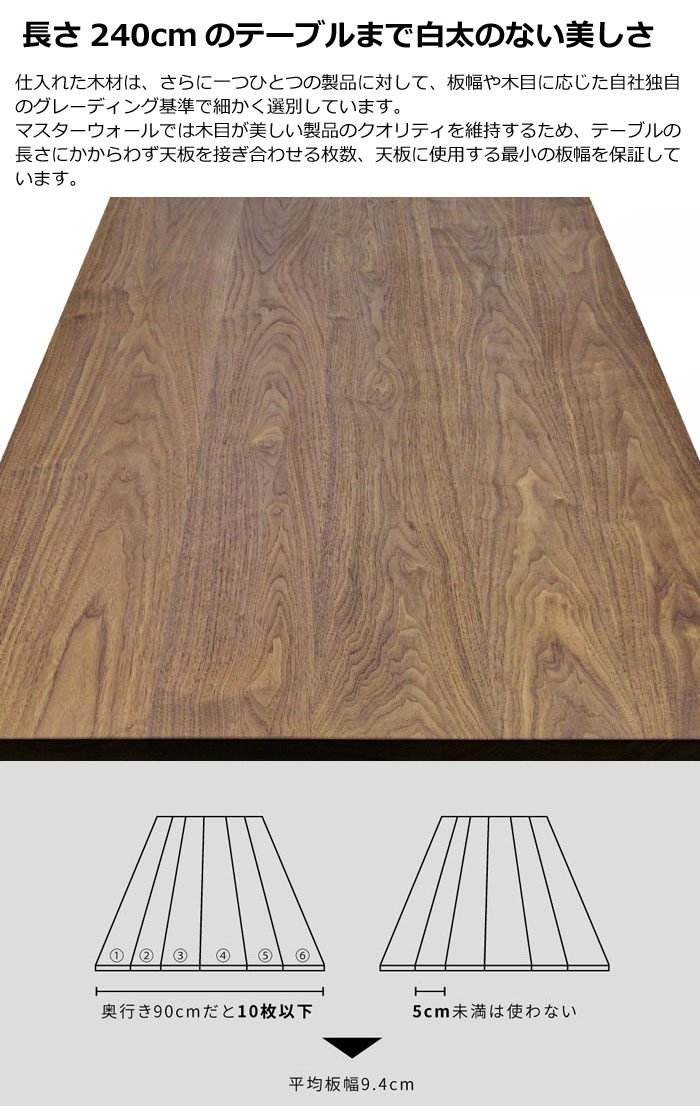 楽天市場】マスターウォール ワイルドウッド ダイニングテーブル W1800