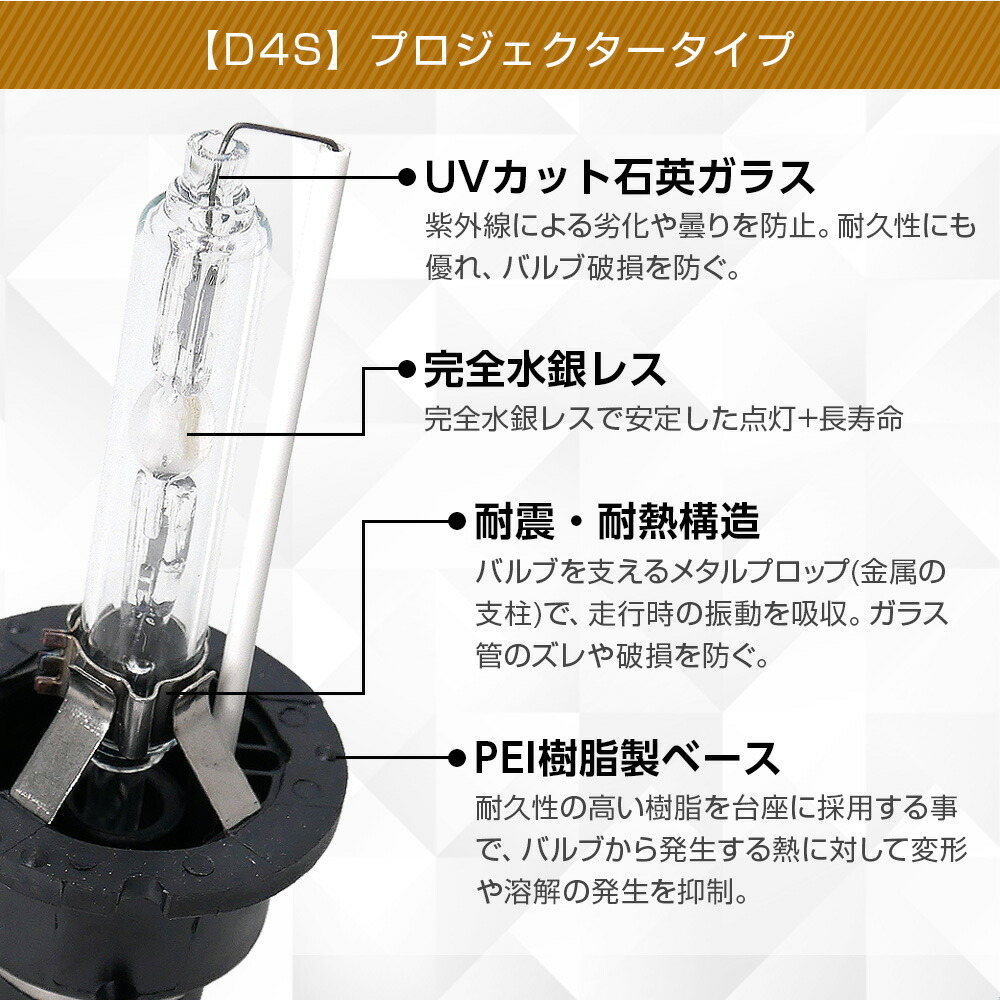 楽天市場】【20%OFF!SS割】 プリウス30系後期 PHVに 純正交換 HID D4S