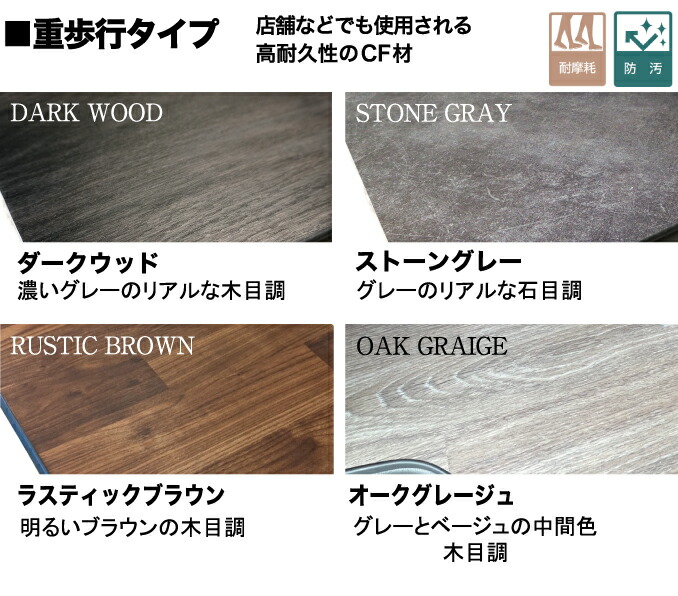 楽天市場】NV350キャラバン フルフロアパネル DX3/6人用 硬質マットの