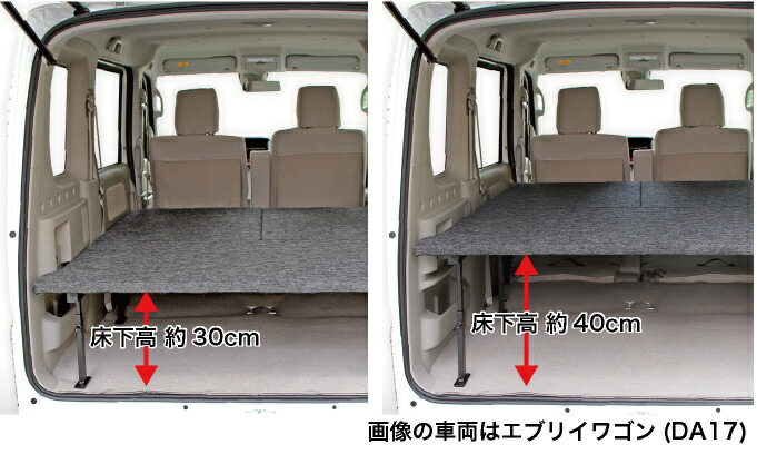 楽天市場】エブリイワゴン ベッドキット 荷室棚 DA17W フルサイズ