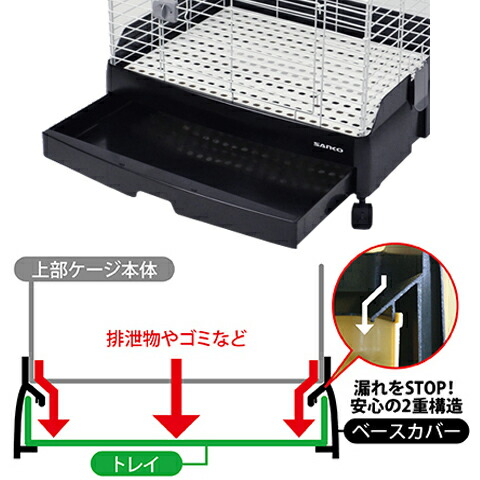 楽天市場】【スロープ付き】イージーホームEVO 60 【ケージのみ