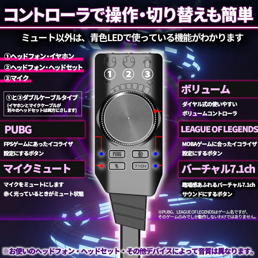 楽天市場】サウンドカード USB オーディオダプタ 7.1ch サラウンド