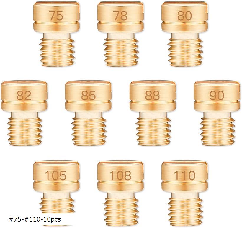 楽天市場】【楽天ランキング1位入賞】互換品メインジェット ケイヒン