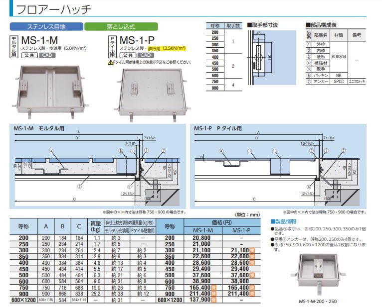 楽天市場】中部 MS-1-M-600×1200 モルタル用フロアーハッチ 中部