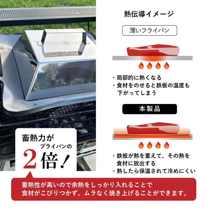 楽天市場】【超極厚9mmタイプ】 極厚鉄板 極厚 鉄板 トング 蒸焼き蓋