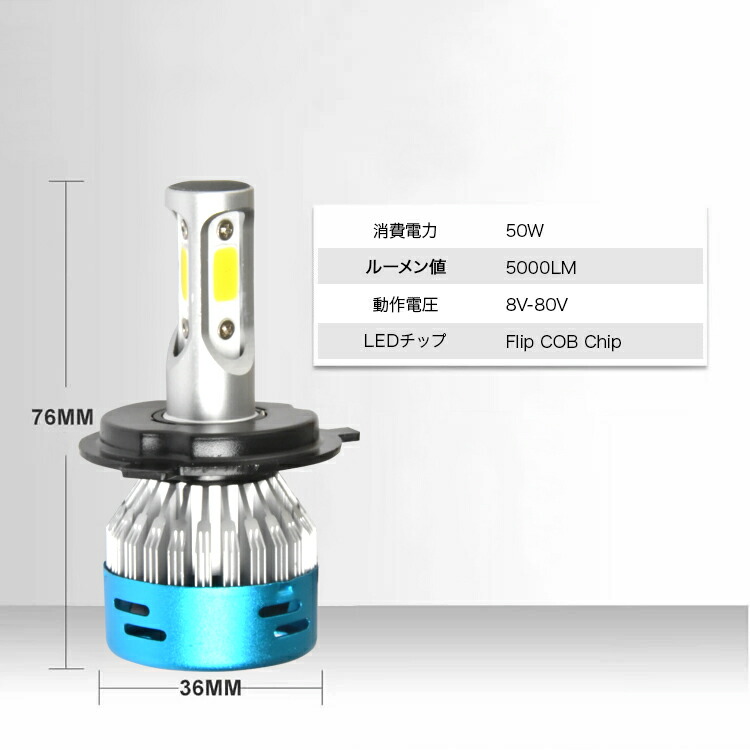 楽天市場】ハーレー XLH883 スポーツスター バイク用LEDヘッドライト 1