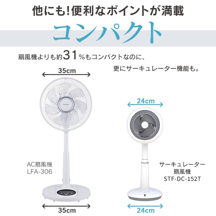 楽天市場】アイリスオーヤマ 扇風機 リビング サーキュレーター 15cm