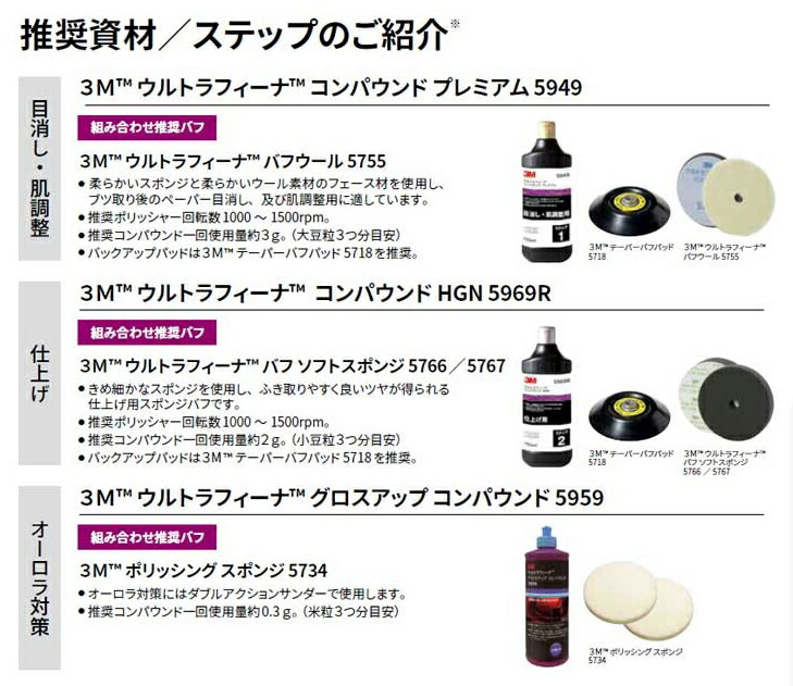楽天市場】3M コンパウンド ウルトラフィーナコンパウンドプレミアム