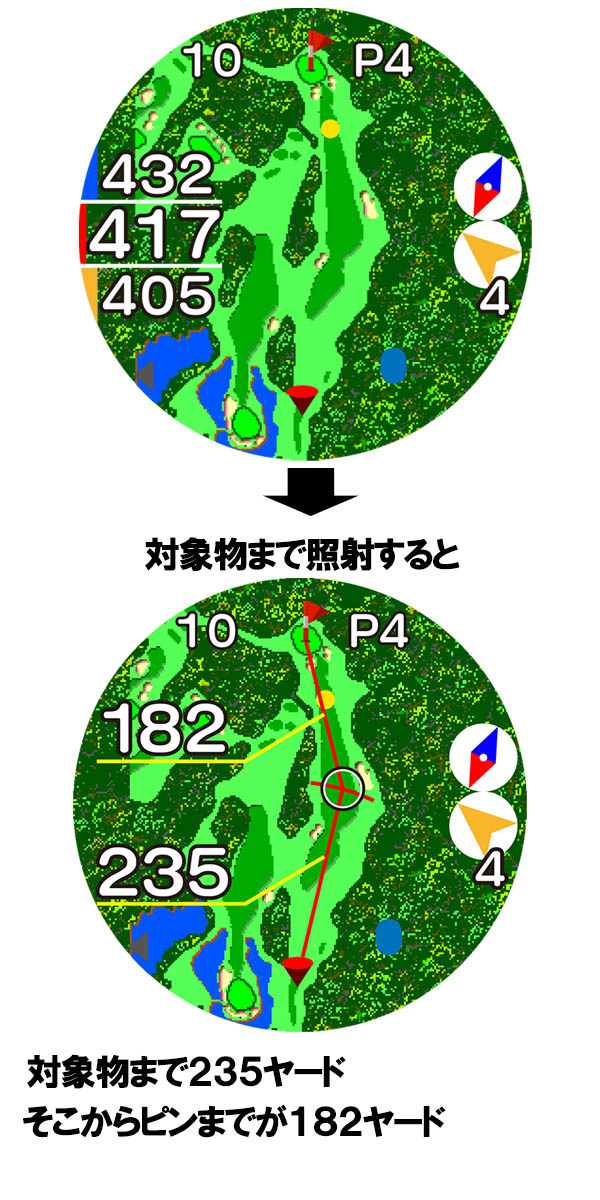 楽天市場】朝日ゴルフ イーグルビジョン クロスアイ EV-490 レーザー