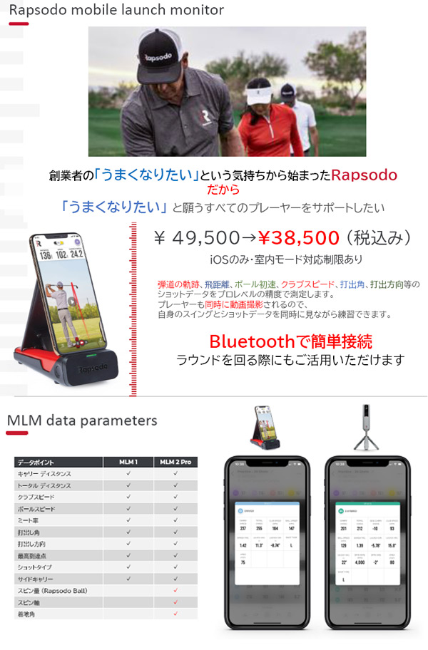 楽天市場】♪【23年モデル】 ラプソード モバイルトレーサーMLM GY