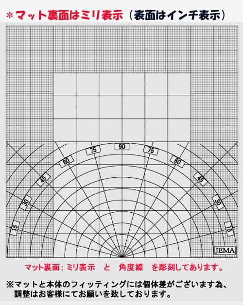楽天市場】【チョッパー新3点セット】； HT-703（チョッパー2型）とHT