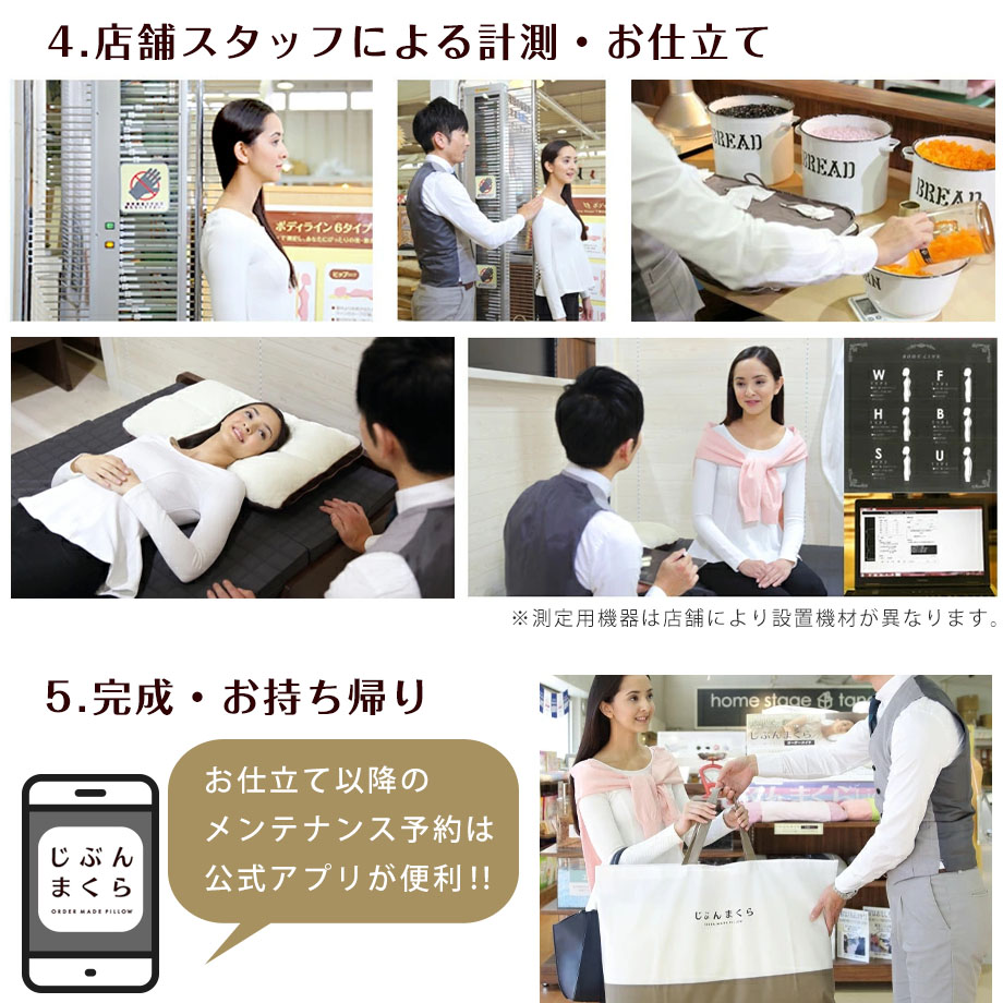 楽天市場】【3/30より値上げ】【ネット限定】じぶんまくら レギュラー