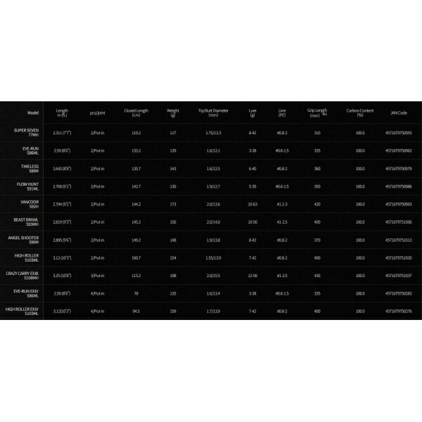 楽天市場】アピア Foojin'Z 6th エンゼルシューター S96M ザ スーパー