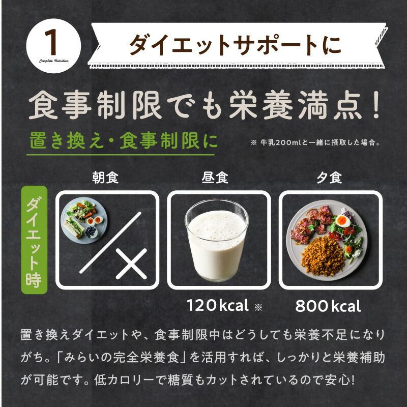 楽天市場】みらいの完全栄養食ダイエット (378g・21日分) 日本生まれの
