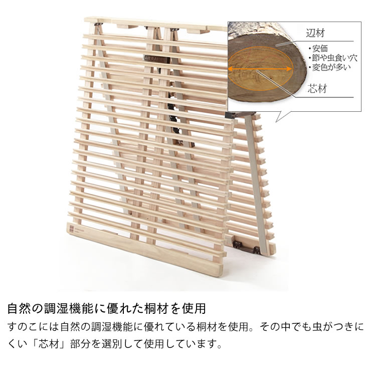 楽天市場】【5と0のつく日限定！最大5000円OFFクーポン配布中