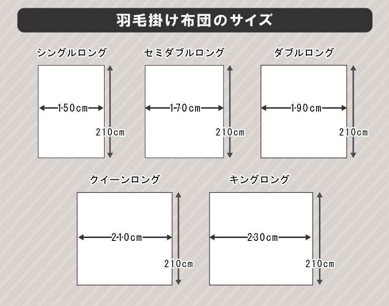 楽天市場】【2500円光触媒加工無料】羽毛合い掛け布団 ホワイトマザー