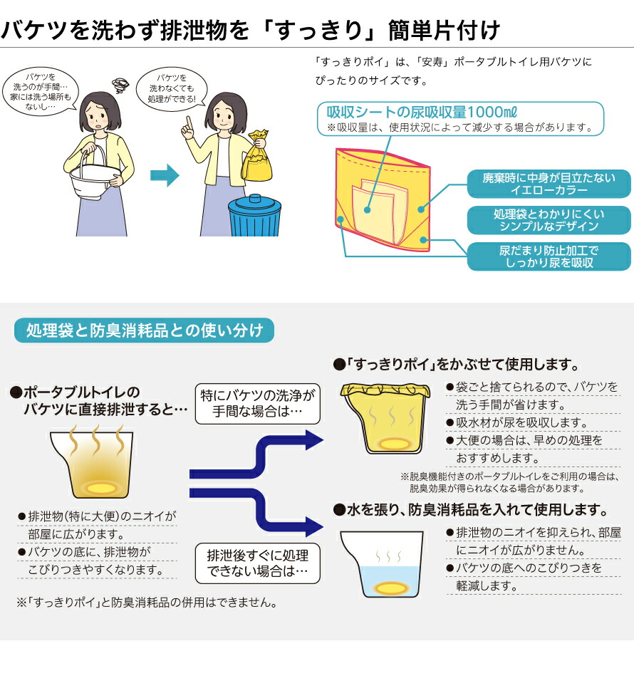 楽天市場】ポータブルトイレ用処理袋 すっきりポイ 30枚入×3袋 セット