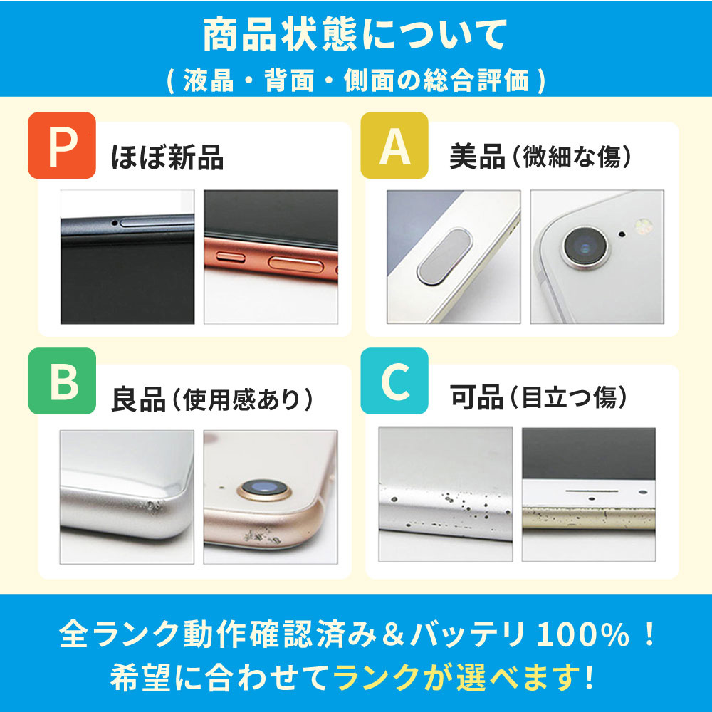 楽天市場】バッテリー新品交換済 【中古】 iPhone14 128GB スター