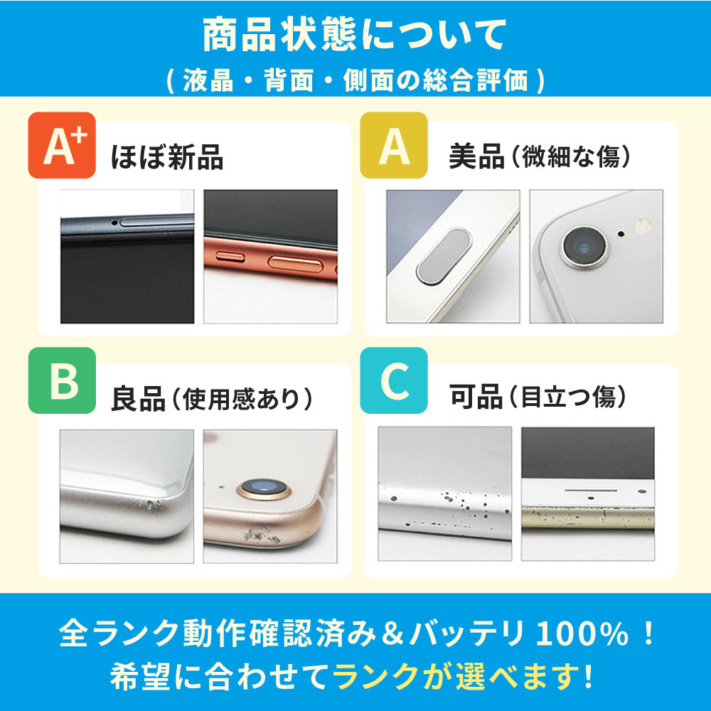 楽天市場】バッテリー新品交換済 【中古】 iPhoneSE3 64GB スター