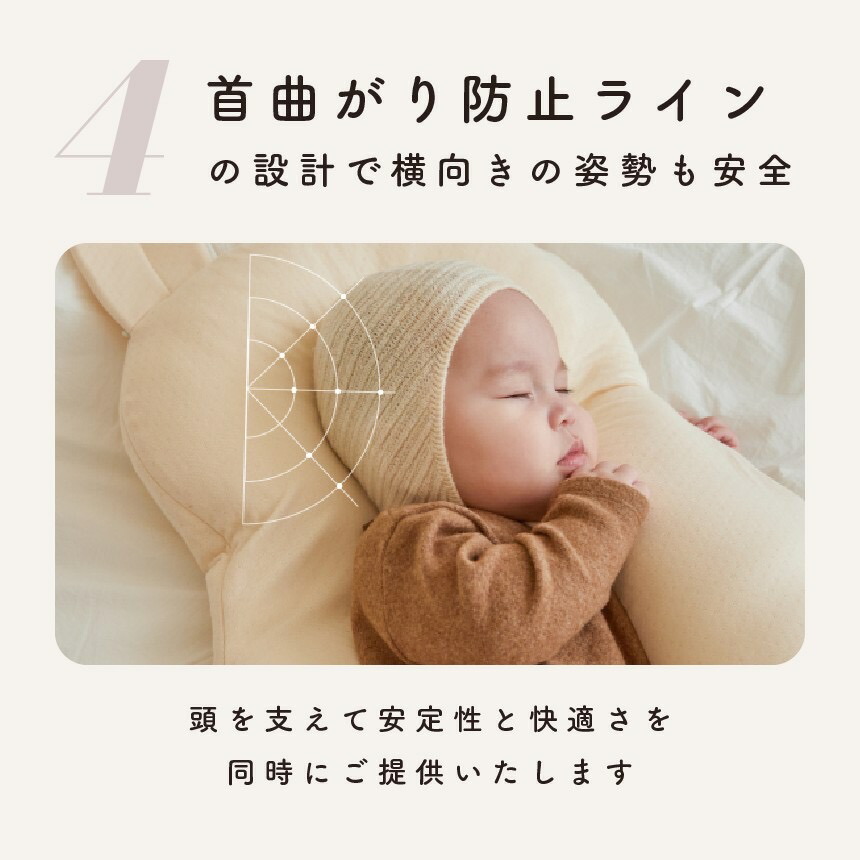 楽天市場】【公式】1位獲得【YUUNYSLEEP ユニースリープ】新生児から