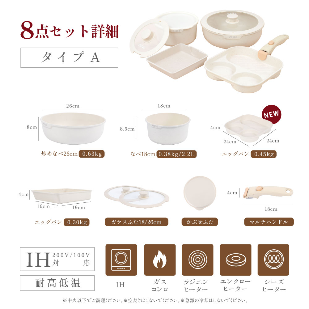 楽天市場】【SS限定73％OFF！5点購入クーポンで】フライパン セット ih