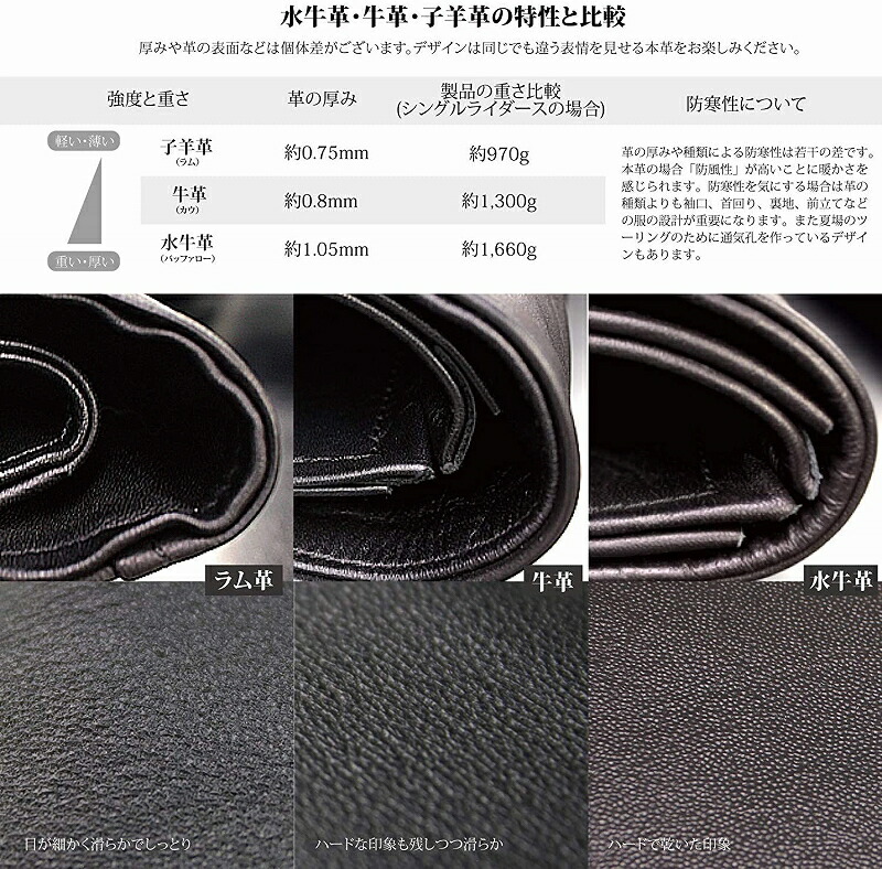 楽天市場】レザーベスト メンズ バッファロー 本革 革ベスト Mo-Lawz