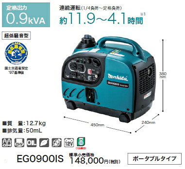 楽天市場】マキタ電動工具 インバーター発電機 EG0900IS : ケンチクボーイ