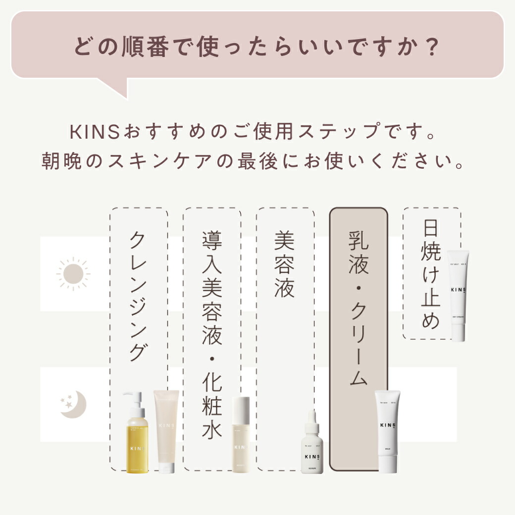 楽天市場】【ポイント20倍 3/4 20:00 - 3/11 1:59】【公式】KINS MILK