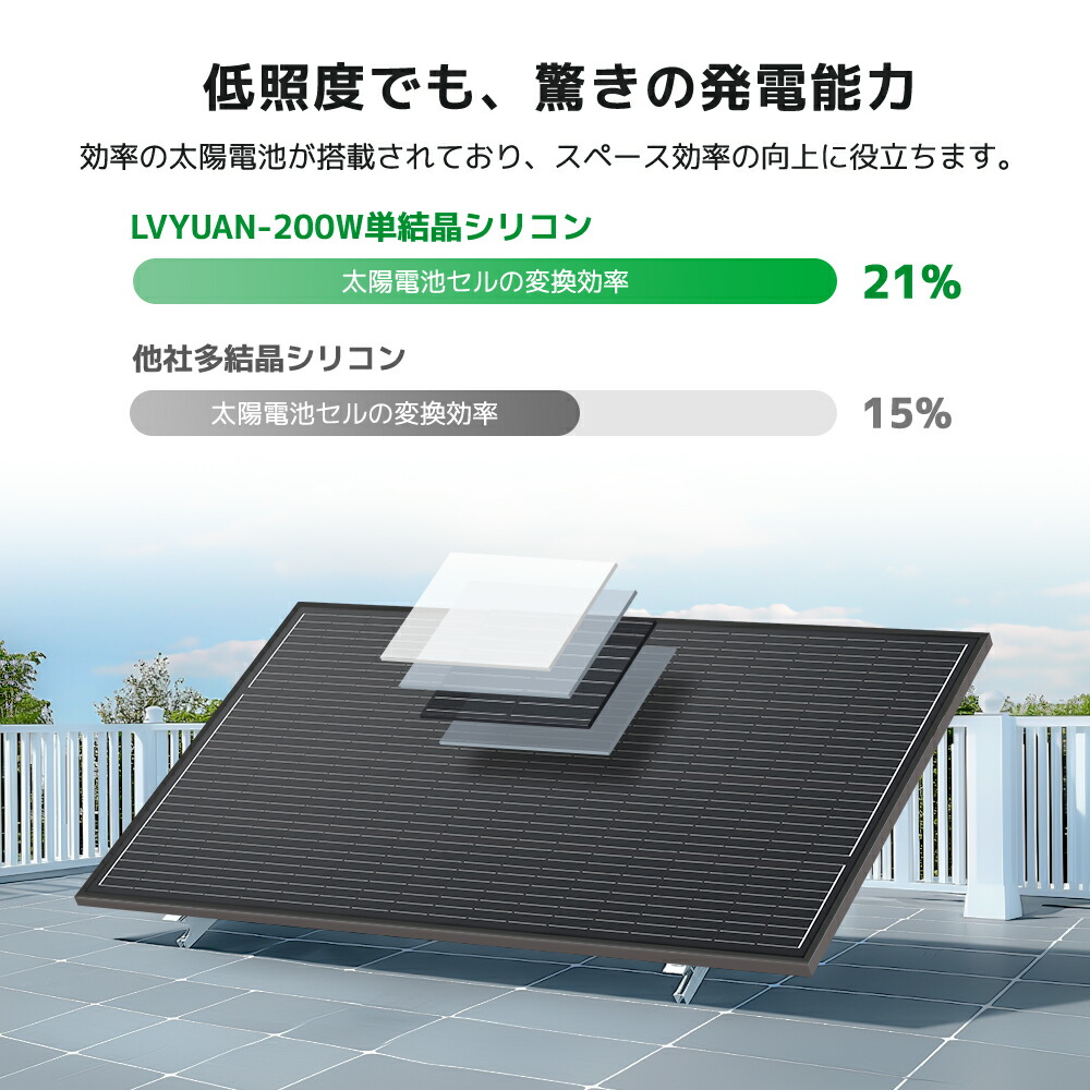 楽天市場】【スーパーSALE限定価格 3/3 20:00〜】LVYUAN（リョクエン