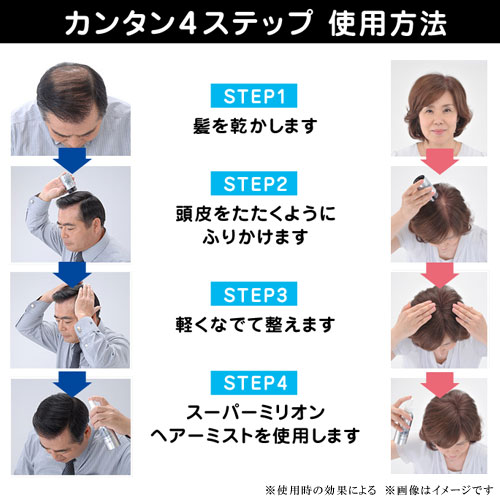 楽天市場】3個セット まとめ買い スーパーミリオンヘアー No.1