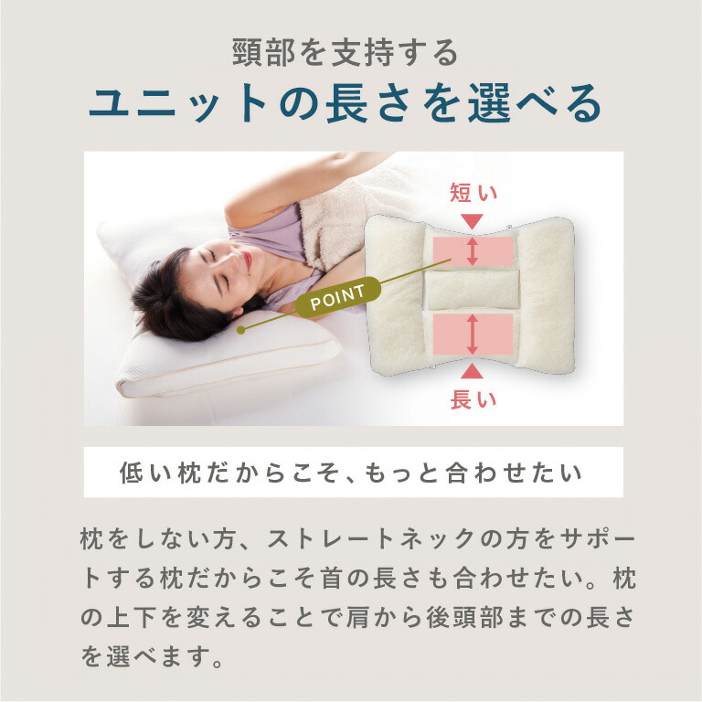 楽天市場】枕 タオル枕 枕なし 低め 【浅田真央さん愛用】 まくら 薄い