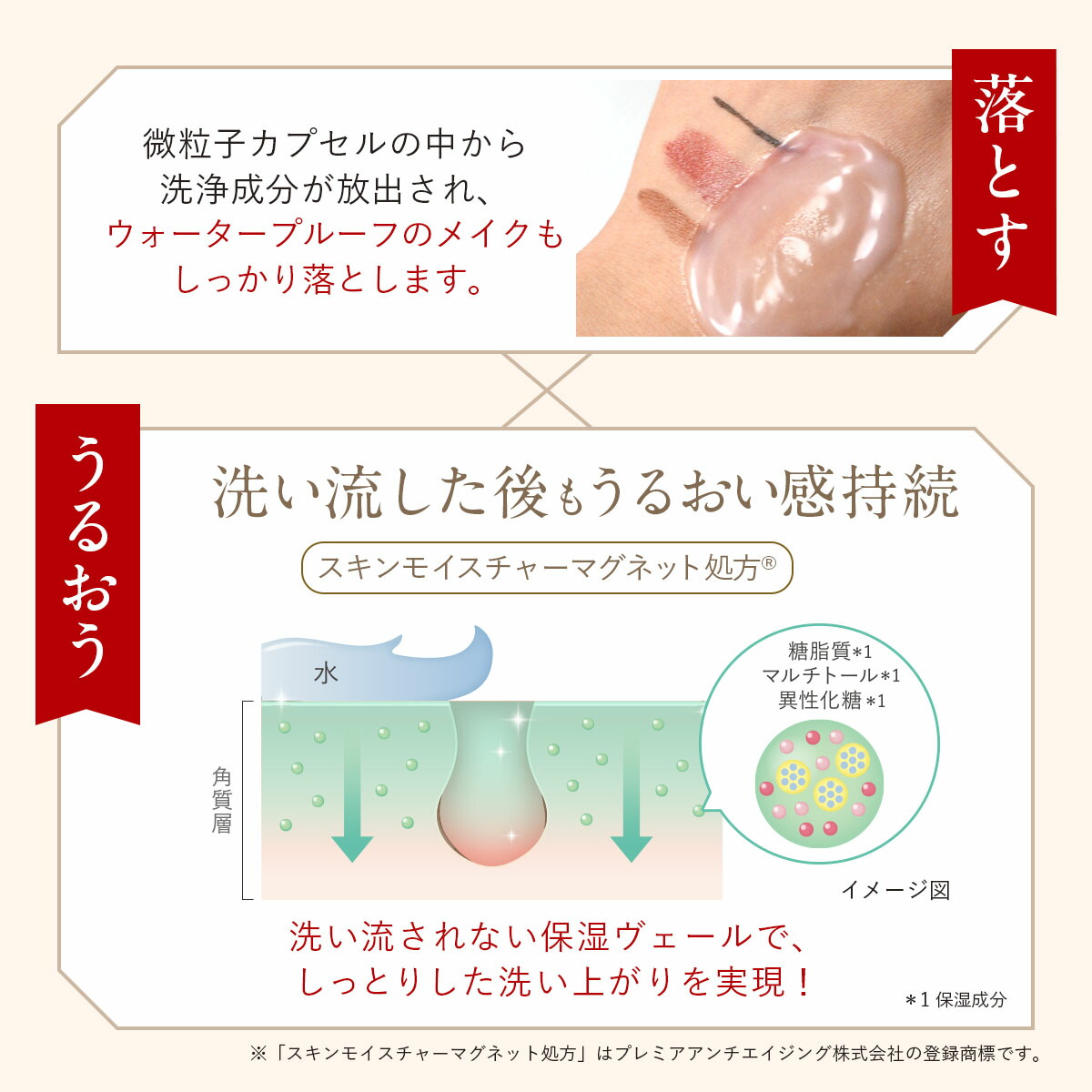 楽天市場】《20%OFF☆3/4 20:00〜3/11 01:59》【DUO公式】デュオ ザ