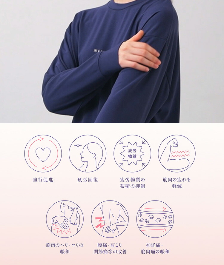 楽天市場】NEWPEACE [正規店] リカバリーウェア スリープ ロング 上下