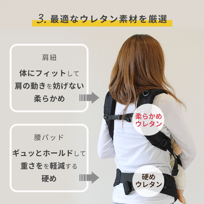 楽天市場】【送料無料】ベビーキャリー おんぶ紐 だっこ紐 ファム