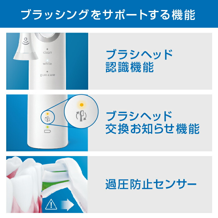 楽天市場】電動歯ブラシ 替えブラシ付き 音波歯ブラシ フィリップス
