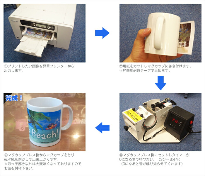 楽天市場】マグカップ用 熱プレス機 PT1-B (新)A級マグヒーター 11oz