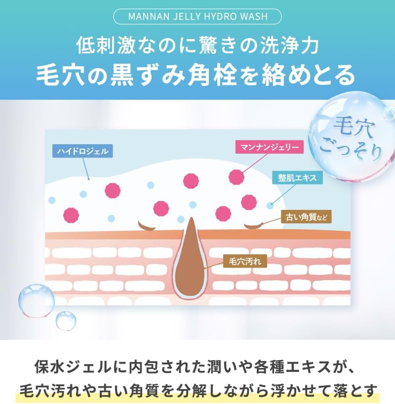 楽天市場】PLUEST マンナンジェリーハイドロウォッシュ 洗顔 洗顔