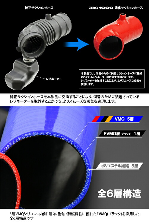楽天市場】【売れてます！】 強化サクションホース GR86 3BA-ZN / BRZ