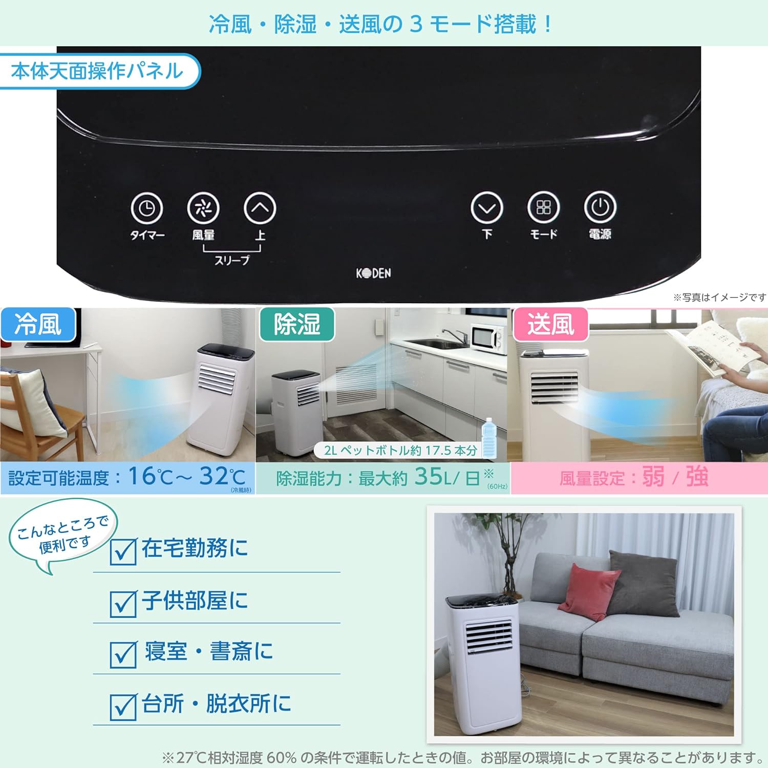 楽天市場】【6台限定価格！半額セール】KEP211R 移動式クーラー 排熱