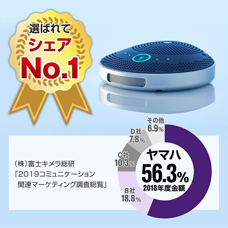 楽天市場】[7%OFFクーポン 11日朝まで]ヤマハ ユニファイド