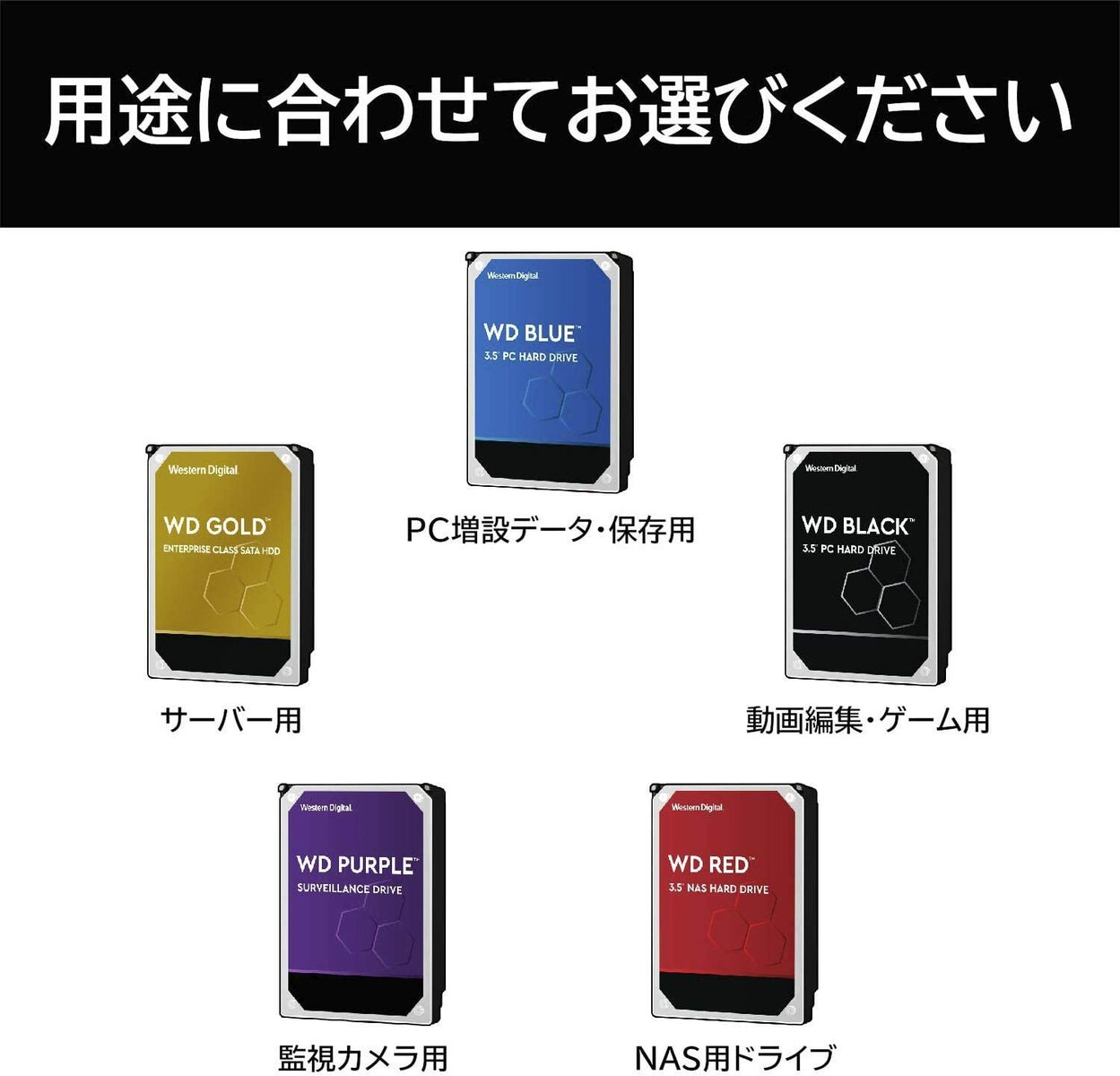 楽天市場】【国内正規流通品】Western Digital ウエスタンデジタル WD