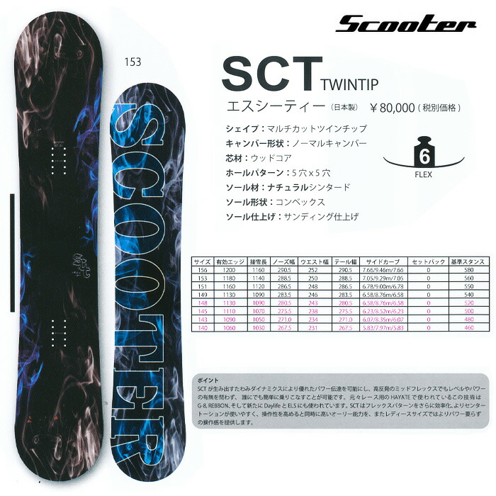 scooter_17_sct_01.jpg