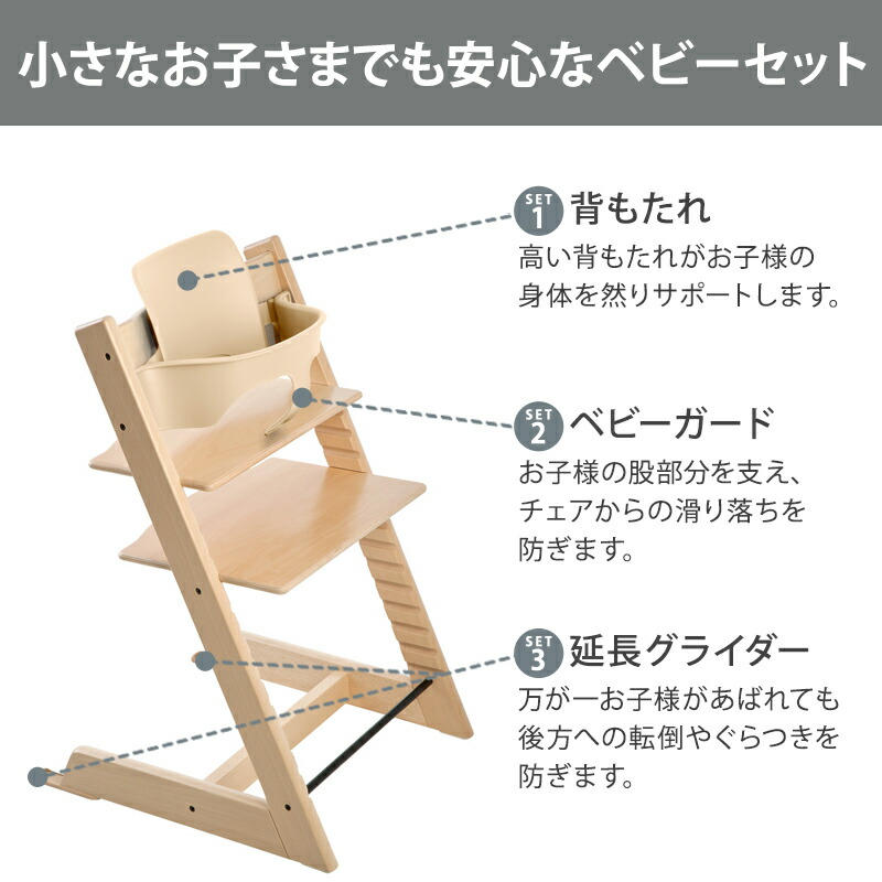 楽天市場】【3/11 01:59までポイント10倍】【組立配送無料】【セット
