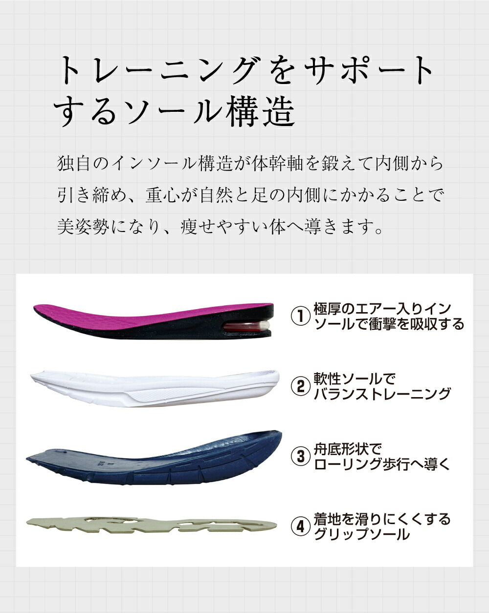 楽天市場】【累計11万足】Activital フットジム / サイドジップ 靴