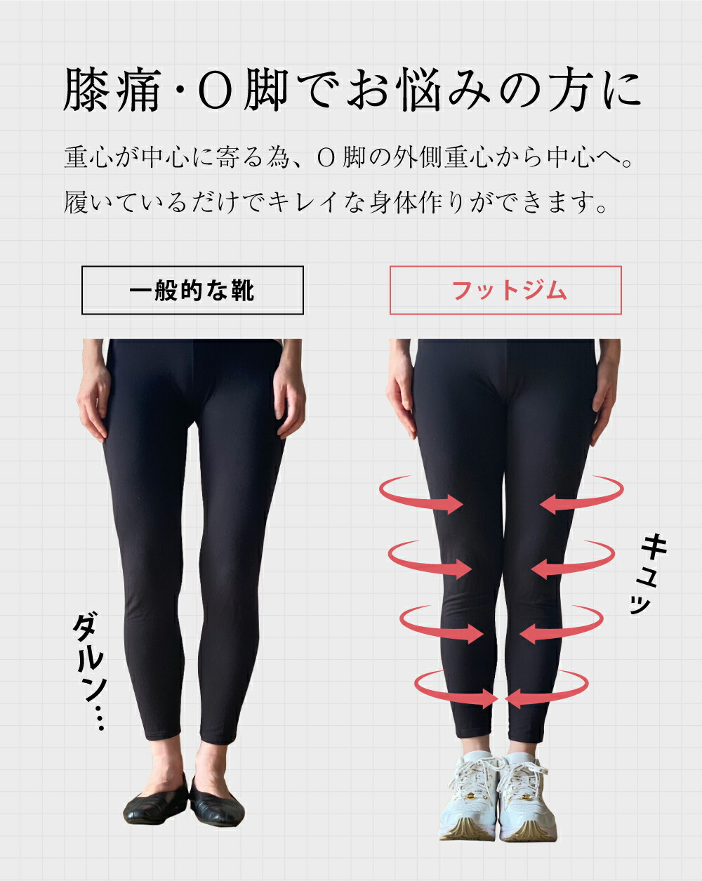 楽天市場】【累計11万足】Activital フットジム / サイドジップ 靴